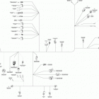 Maverick - Maverick MAX electrical harness assy