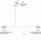 Commander 1000_STD_DPS_XT_XTP electrical harness tail gate, europe