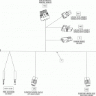 Commander 1000_STD_DPS_XT_XTP electrical harness rear, europe