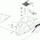 ZR 7000 RR 129 Green (US) Ветровое стекло и панель инструментов