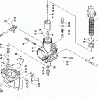 ZRT 600 (GREEN) Карбюратор