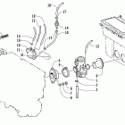 MOUNTAIN CAT 570 Карбюратор и топливный насос