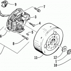 Z 370 Генератор