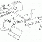 PANTHER 550 Охлаждение