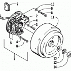 PANTHER 550 Генератор