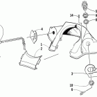 PANTHER 440 Панель приборов и датчики