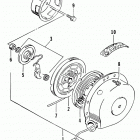PUMA Ручной стартер