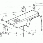 PANTERA 580 EFI Защита ремня