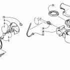 PANTHER 550 Помпа и термостат
