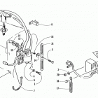 BEARCAT 440 Электрика