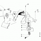 PUMA Панель приборов и датчики