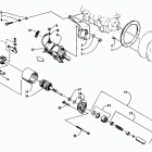 PANTHER LC Electric start - starter motor