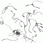 PANTHER DELUXE Instruments and wiring assemblies