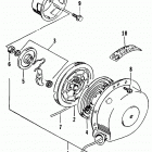 ZR 440 Ручной стартер