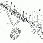 BEARCAT 440 Вентилятор охлаждения