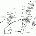 PANTERA Гидравлический тормоз