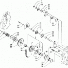 WILDCAT TOURING Трансмиссия 1