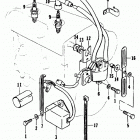 PUMA DELUXE Электрика