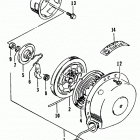 COUGAR Ручной стартер
