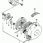PANTERA Ручной стартер