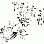 PANTERA Windshield, fairing, and instruments