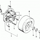 PANTERA Генератор