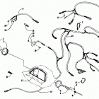 PANTHER Instruments and wiring assemblies