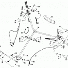 JAG Управление