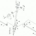 ATV 500 GREEN Рулевое управление
