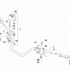 ATV 500 GREEN Руль
