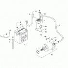 ATV ALTERRA 400 Green (US), Red (US) АКБ и стартер