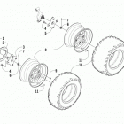 ATV ALTERRA 450 Red (US), Green (US) Колеса и покрышки