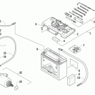 ATV 500 GREEN АКБ и стартер