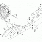 ATV 500 GREEN Двигатель и глушитель