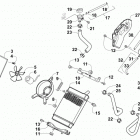 ATV 300 2X4 UTILITY RED Охлаждение