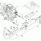 ATV 450 GREEN Двигатель и глушитель