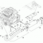 ATV 400 4X4 EFT RED Двигатель и глушитель