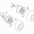 ATV XR 700 EFT GREEN Колеса и покрышки