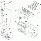 ATV 1000 MUD PRO SE EPS White (US) АКБ и стартер