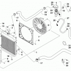 ATV ALTERRA 500 XT EPS WHITE Охлаждение