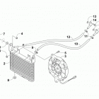 ATV 400 4X4 EFT RED Масляный радиатор