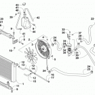 ATV 450 GREEN Охлаждение