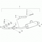 ATV 150 UTILITY RED Глушитель