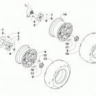 TRV 550 XT BLUE Колеса и покрышки