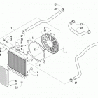 ATV 700 MUD PRO LTD BLACK Охлаждение