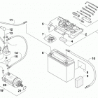 ATV 1000 XT EFT RED АКБ и стартер