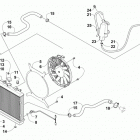 ATV 700 DIESEL EFT GREEN Охлаждение