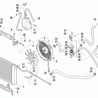 ATV 450 EFT RED Охлаждение