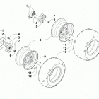 ATV 550 EFT BLACK Колеса и покрышки