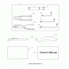 A15DAA32EA/EJ SPORTSMAN ACE 325 EURO References, tool kit and owners manual
